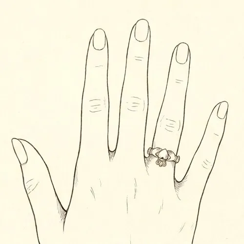 A right hand wearing a claddagh with the heart pointing toward your fingertips